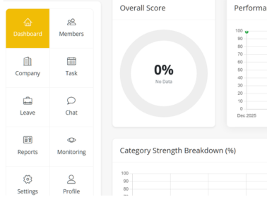 Employee Management & Performance Portal